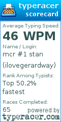 Scorecard for user ilovegerardway