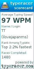Scorecard for user ilovejapanms