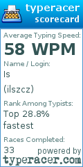 Scorecard for user ilszcz