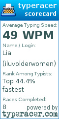 Scorecard for user iluvolderwomen