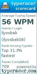 Scorecard for user ilyosbek08