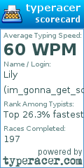 Scorecard for user im_gonna_get_so_fast