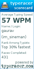 Scorecard for user im_sineman