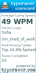 Scorecard for user im_tired_of_work