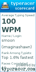 Scorecard for user imaginashawn
