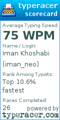 Scorecard for user iman_neo