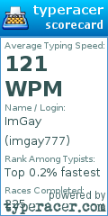 Scorecard for user imgay777