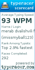 Scorecard for user imissmyball123