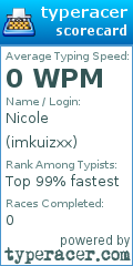 Scorecard for user imkuizxx