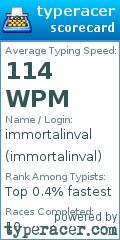 Scorecard for user immortalinval