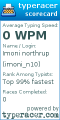 Scorecard for user imoni_n10