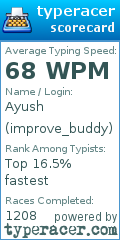 Scorecard for user improve_buddy