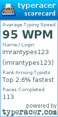 Scorecard for user imrantypes123