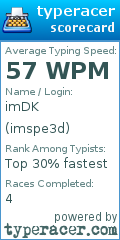 Scorecard for user imspe3d