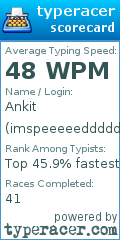 Scorecard for user imspeeeeeddddd