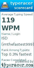 Scorecard for user imthefastest999