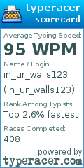 Scorecard for user in_ur_walls123