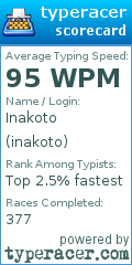Scorecard for user inakoto