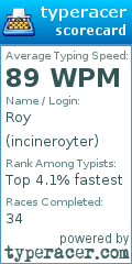 Scorecard for user incineroyter