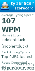 Scorecard for user indolentduck
