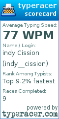 Scorecard for user indy__cission