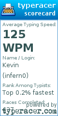 Scorecard for user infern0