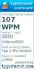 Scorecard for user inferno888