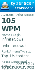 Scorecard for user infinitecows