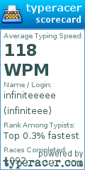 Scorecard for user infiniteee