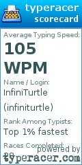Scorecard for user infiniturtle