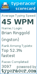 Scorecard for user ingston