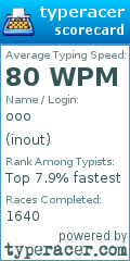 Scorecard for user inout