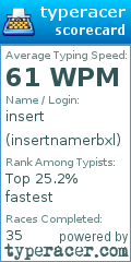 Scorecard for user insertnamerbxl