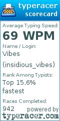 Scorecard for user insidious_vibes