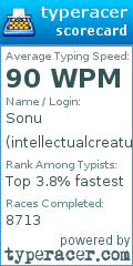 Scorecard for user intellectualcreatures