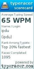 Scorecard for user ipdu