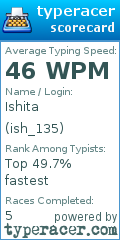 Scorecard for user ish_135