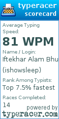 Scorecard for user ishowsleep