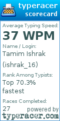 Scorecard for user ishrak_16