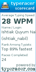 Scorecard for user ishtiak_nabil