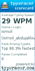 Scorecard for user ismoil_abdujalilov