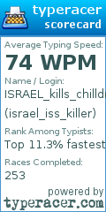 Scorecard for user israel_iss_killer