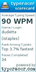 Scorecard for user istaples