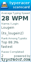 Scorecard for user its_lougein2
