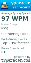 Scorecard for user itsmemegalodon