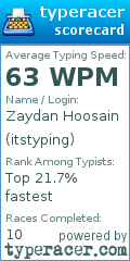 Scorecard for user itstyping