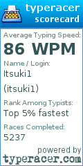 Scorecard for user itsuki1
