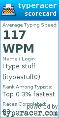 Scorecard for user itypestuff0