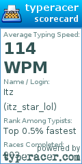 Scorecard for user itz_star_lol