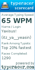 Scorecard for user itz_ya__yeasin